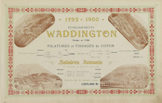 Documentation des établissements Waddington Fils et Cie, entreprise de filature et tissage de coton créée en 1792 à Saint-Rémy-sur-Avre (Eure-et-Loir) © Archives Départementales Eure-et-Loir - 6J13