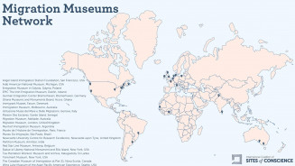 migration museums network map