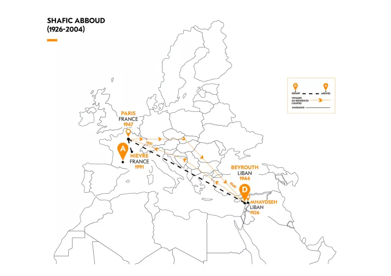 Cartographie migratoire de S. Abboud