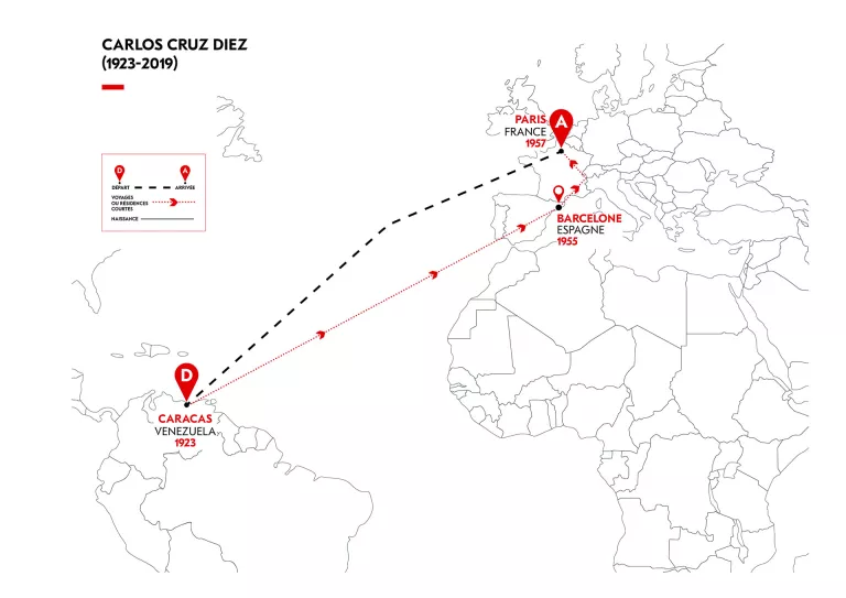 Cartographie du parcours migratoire de C. Cruz-Diez