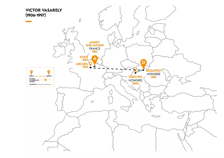 Cartographie du parcours migratoire de V. Vasarely