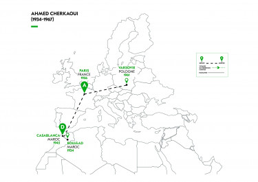Cartographie du parcours migratoire de A. Cherkaoui